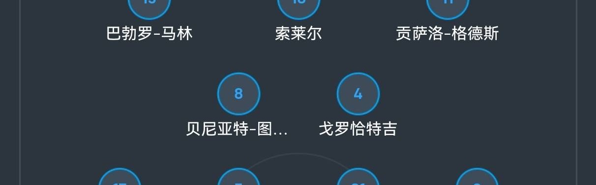 凌晨4：00，皇马再战西甲，两大巨星缺阵，姆巴佩伤情不明！